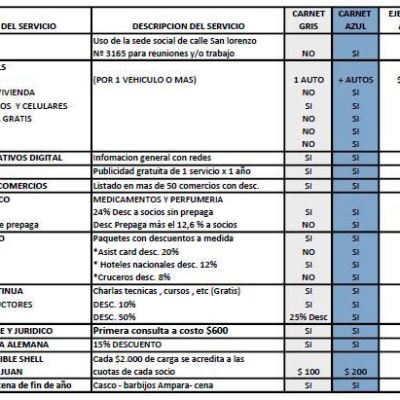INFORMACIÓN GENERAL